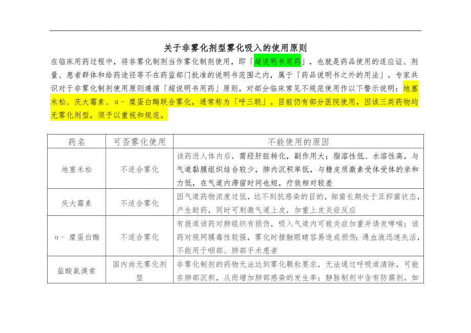 雾化吸入相关资料_第1页