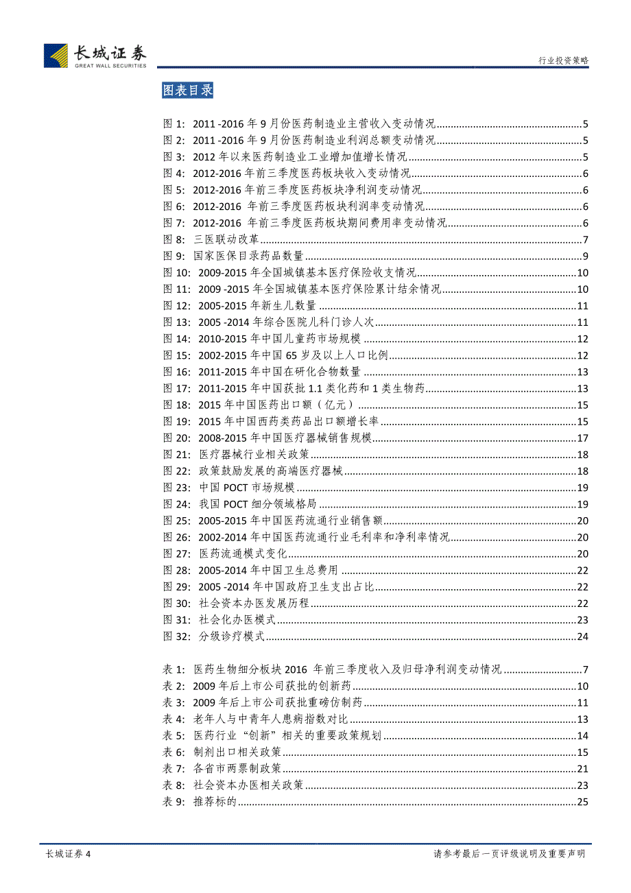 17年医药行业策略报告：创新驱动升级,需求引领市场_第4页