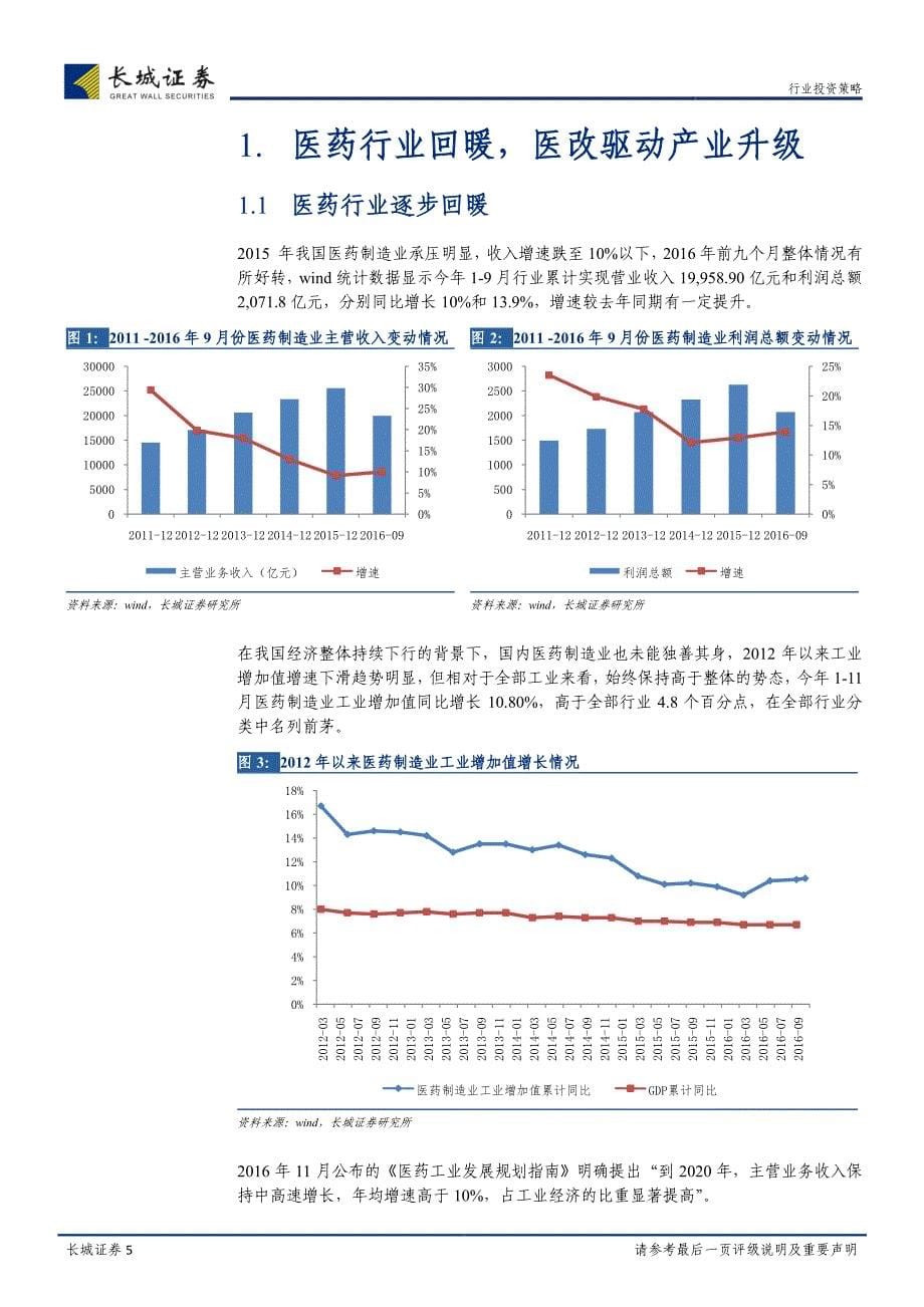 17年医药行业策略报告：创新驱动升级,需求引领市场_第5页