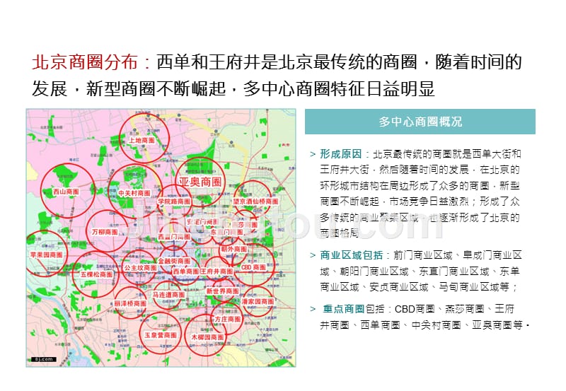 北京核心典型商圈考察报告2014年_第4页