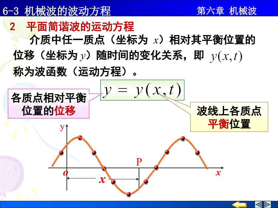 机械波的波动方程_第3页