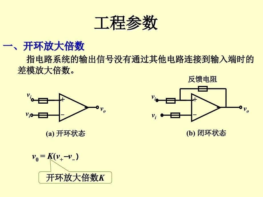 高速运算放大器高度运放的定义在快速ad和da转换器、_第5页