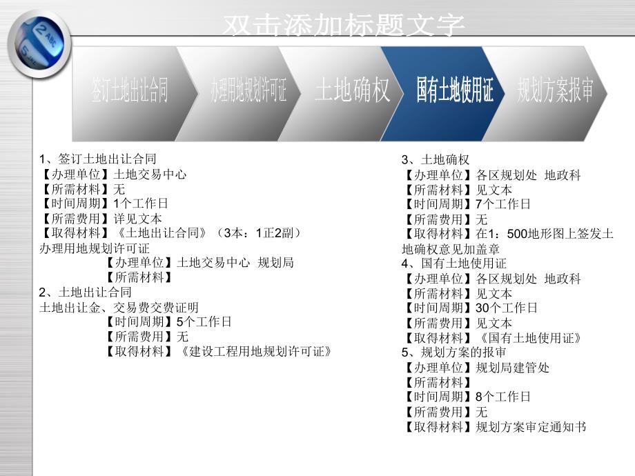 天津房地产开发流程_第3页