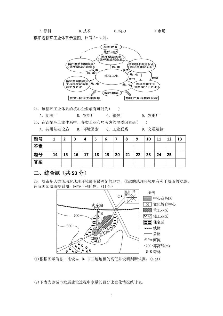 2016高一地理必修二综合试题_第5页