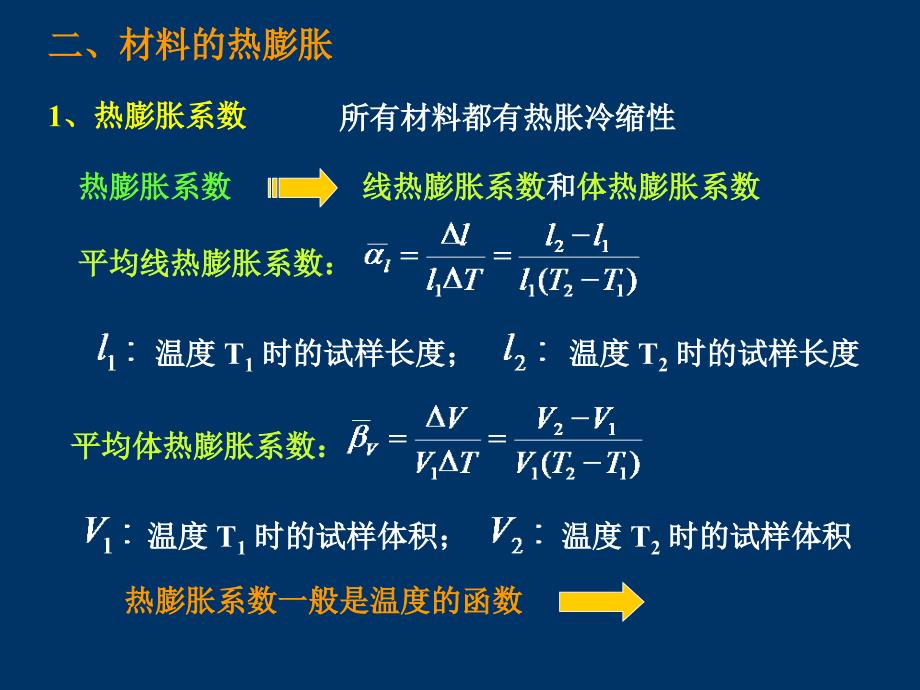 材料科学与技术--07_第1页