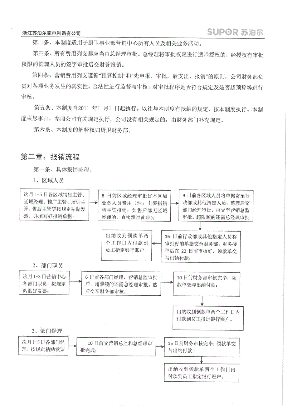 苏泊尔厨卫事业部营销财务制度_第2页