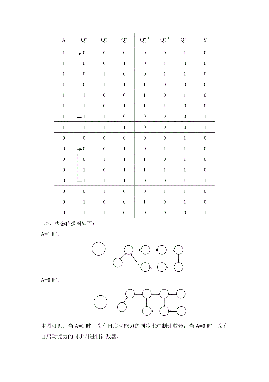 数字电子技术(高吉祥) 课后答案5_第4页