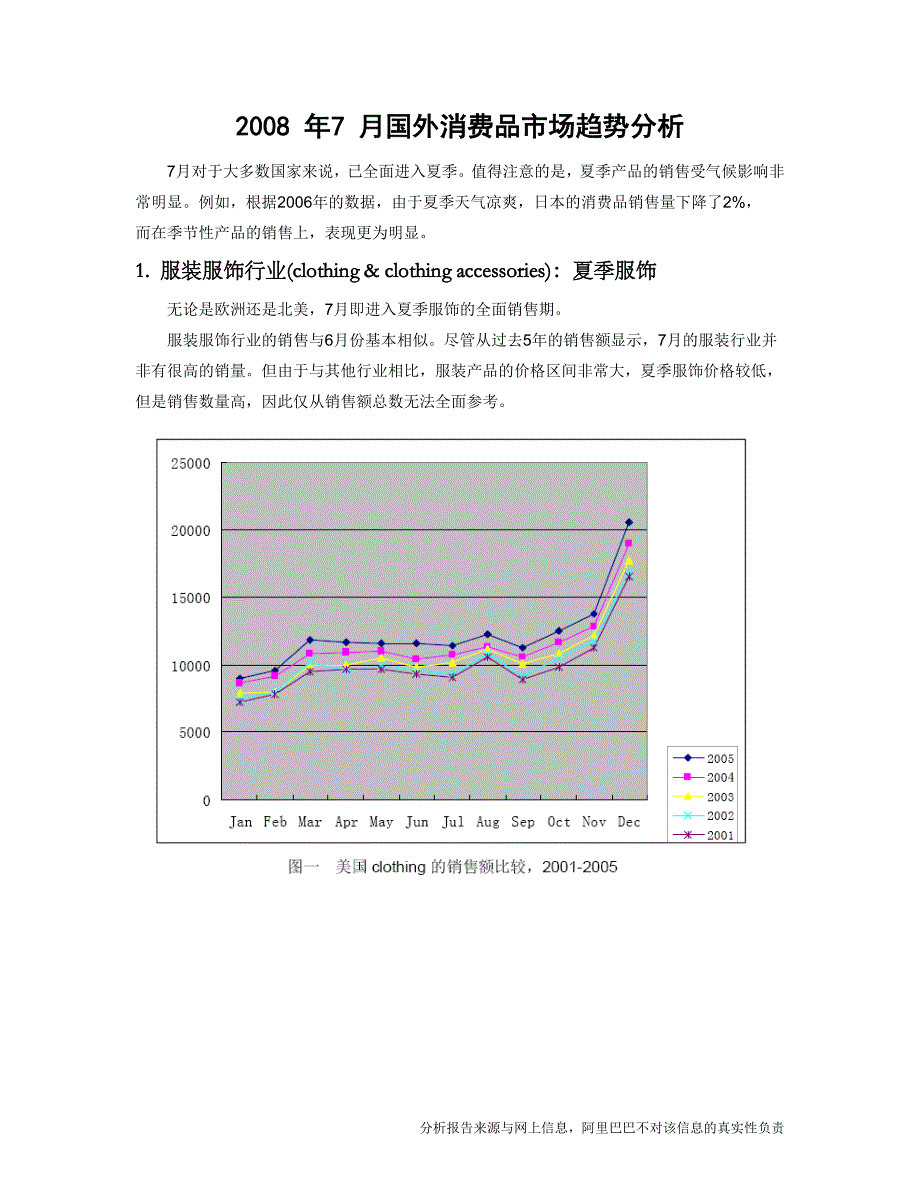 2008年7月国外消费品市场趋势分析_第1页