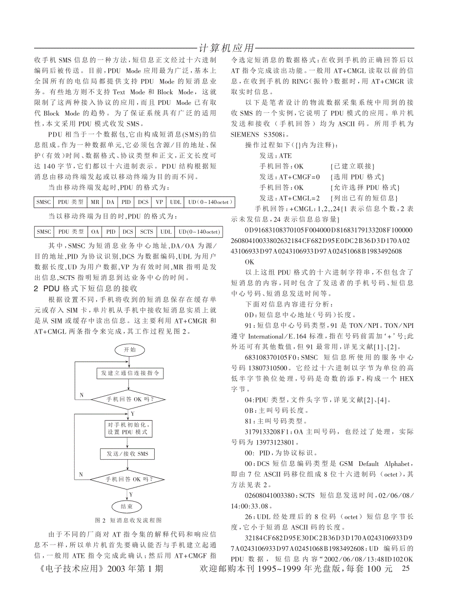 用单片机控制手机收发短信息_第2页