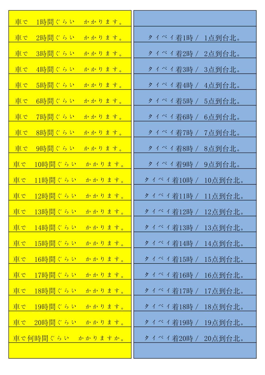 日语 数量词 助数词 造句  练习卡 打印版_第3页