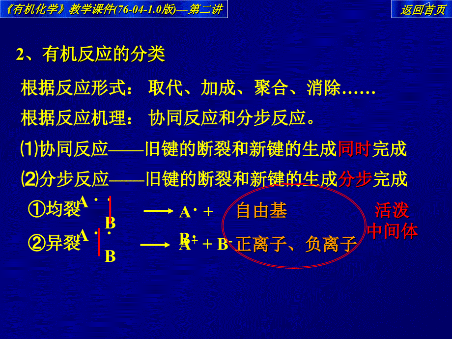 高中化学竞赛——大学有机化学课件2_第3页