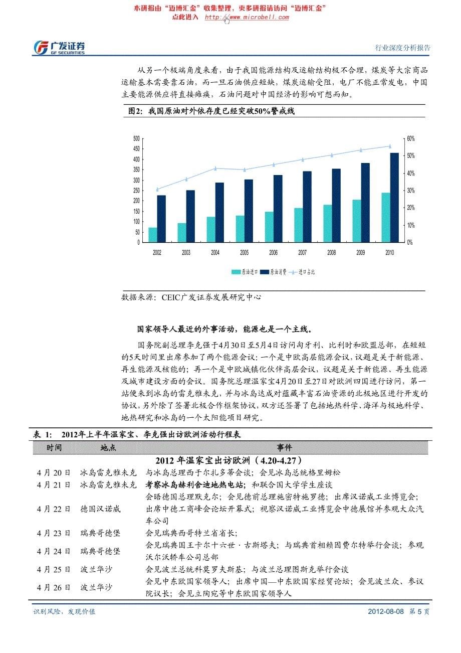 汽车整车行业行业深度分析报告TableGrade行业_第5页