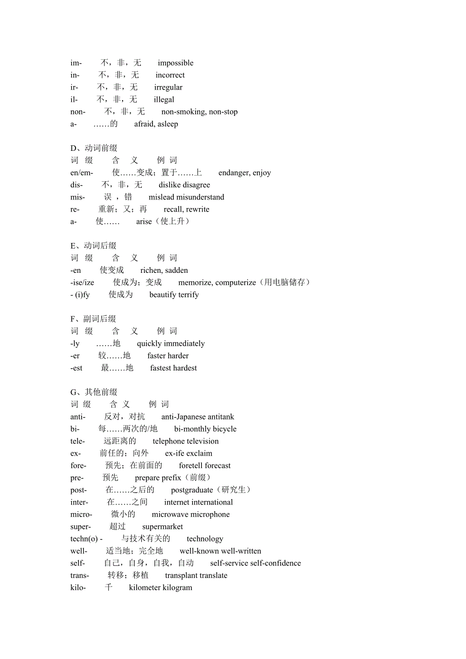 英语构词法总结与练习_第4页