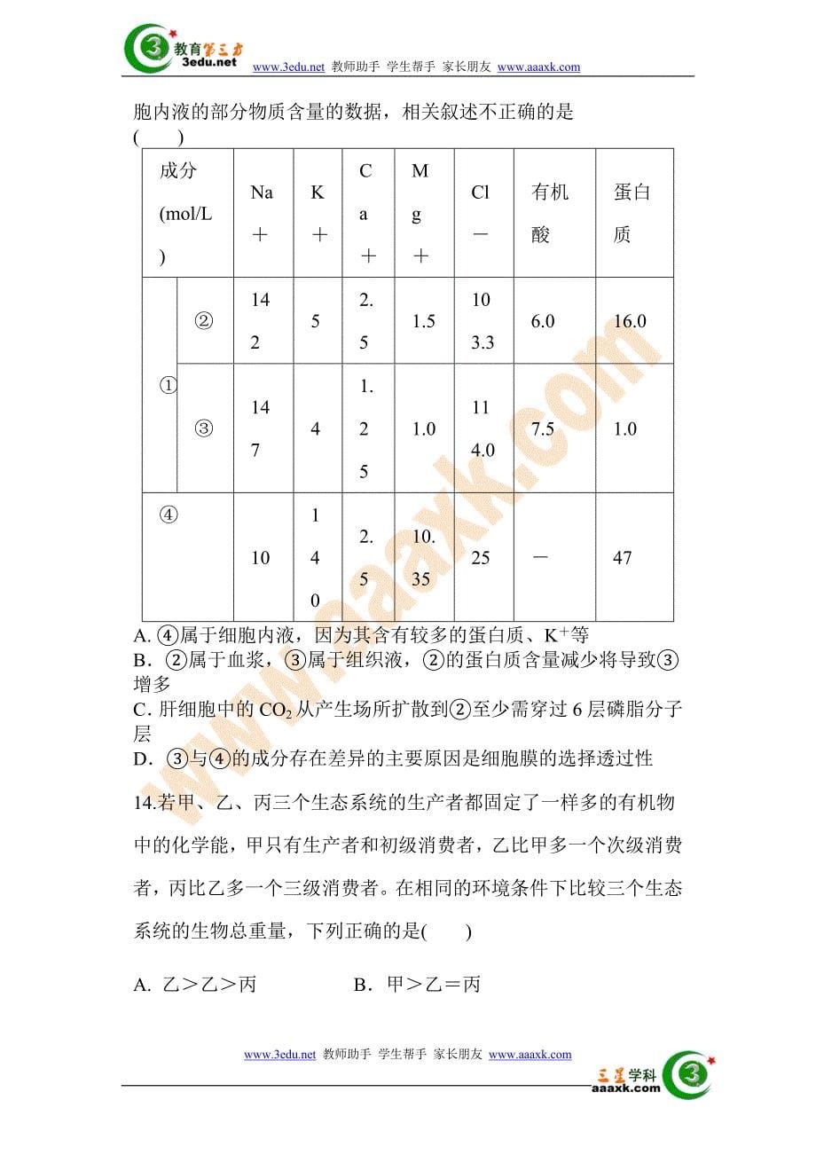 高二生物上册期末模块练习题6_第5页