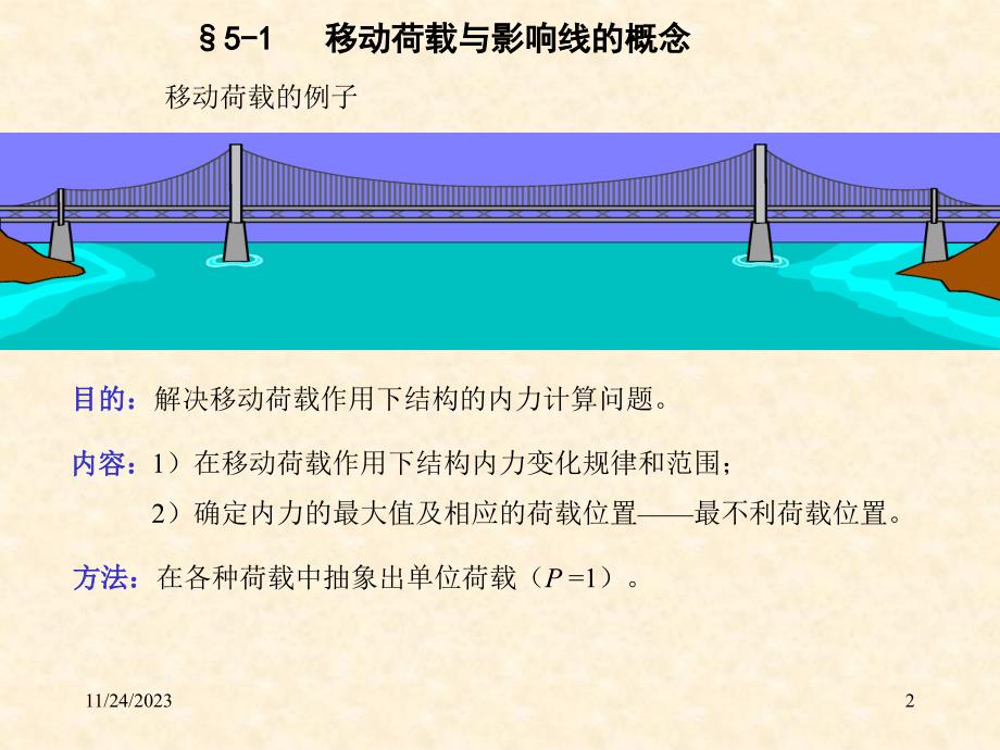 结构力学 影响线_第2页