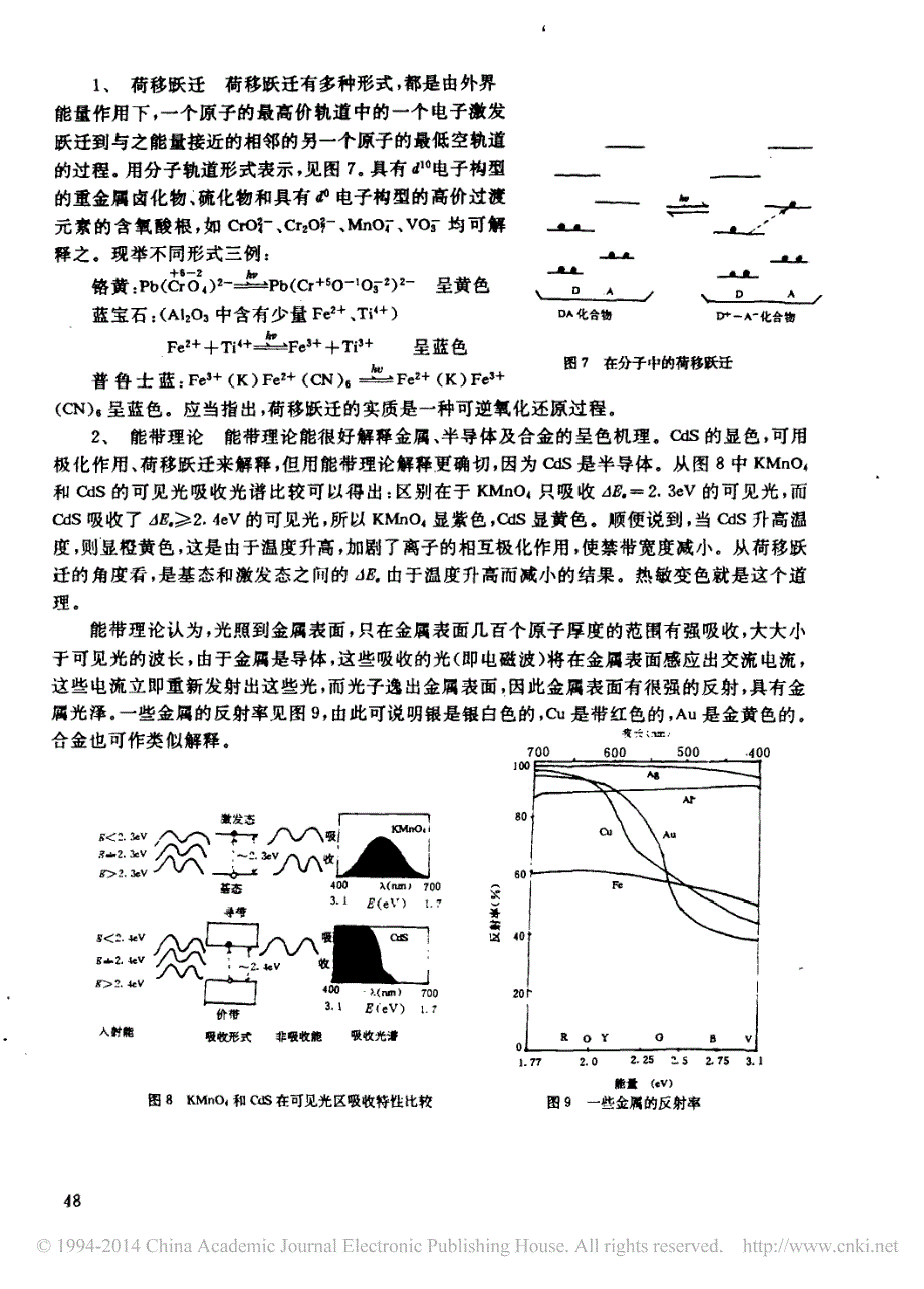 物质呈色机理探讨_第4页