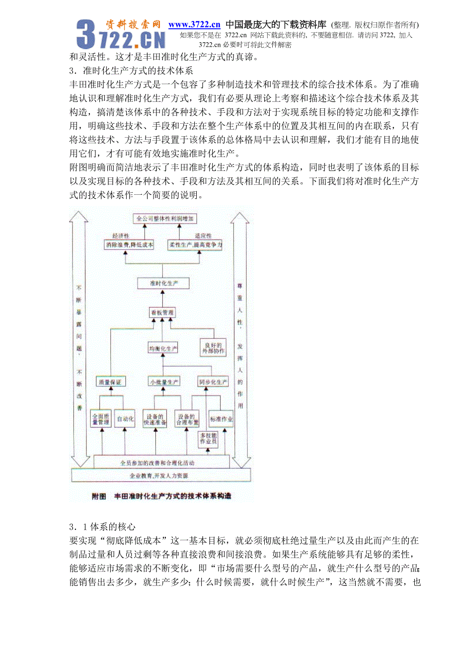 生产技术系统科学理论_第2页