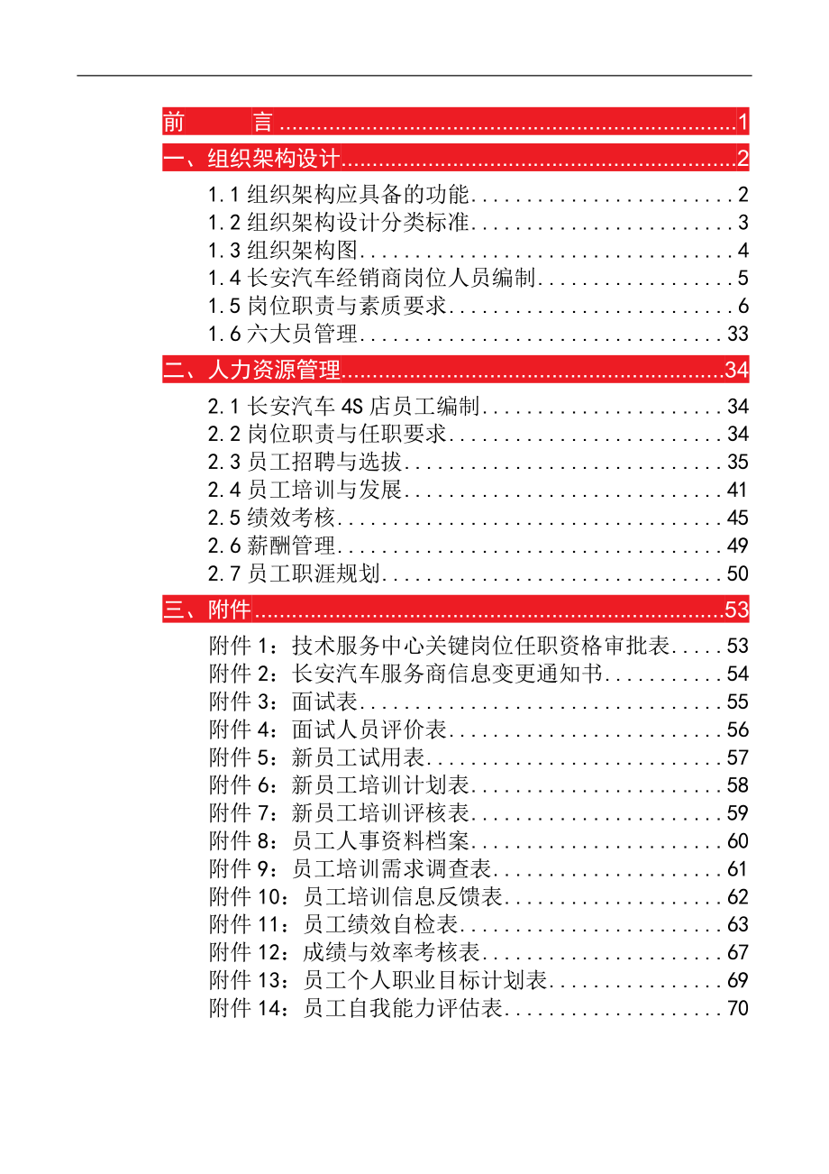 汽车经销商运营管理标准手册_第1页