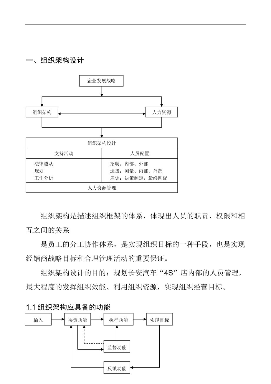 汽车经销商运营管理标准手册_第3页