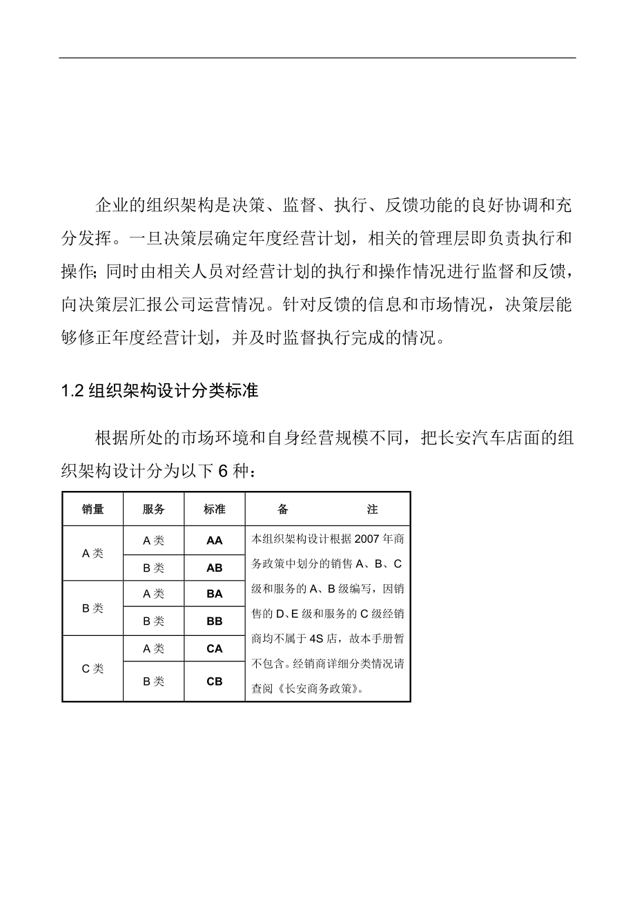 汽车经销商运营管理标准手册_第4页