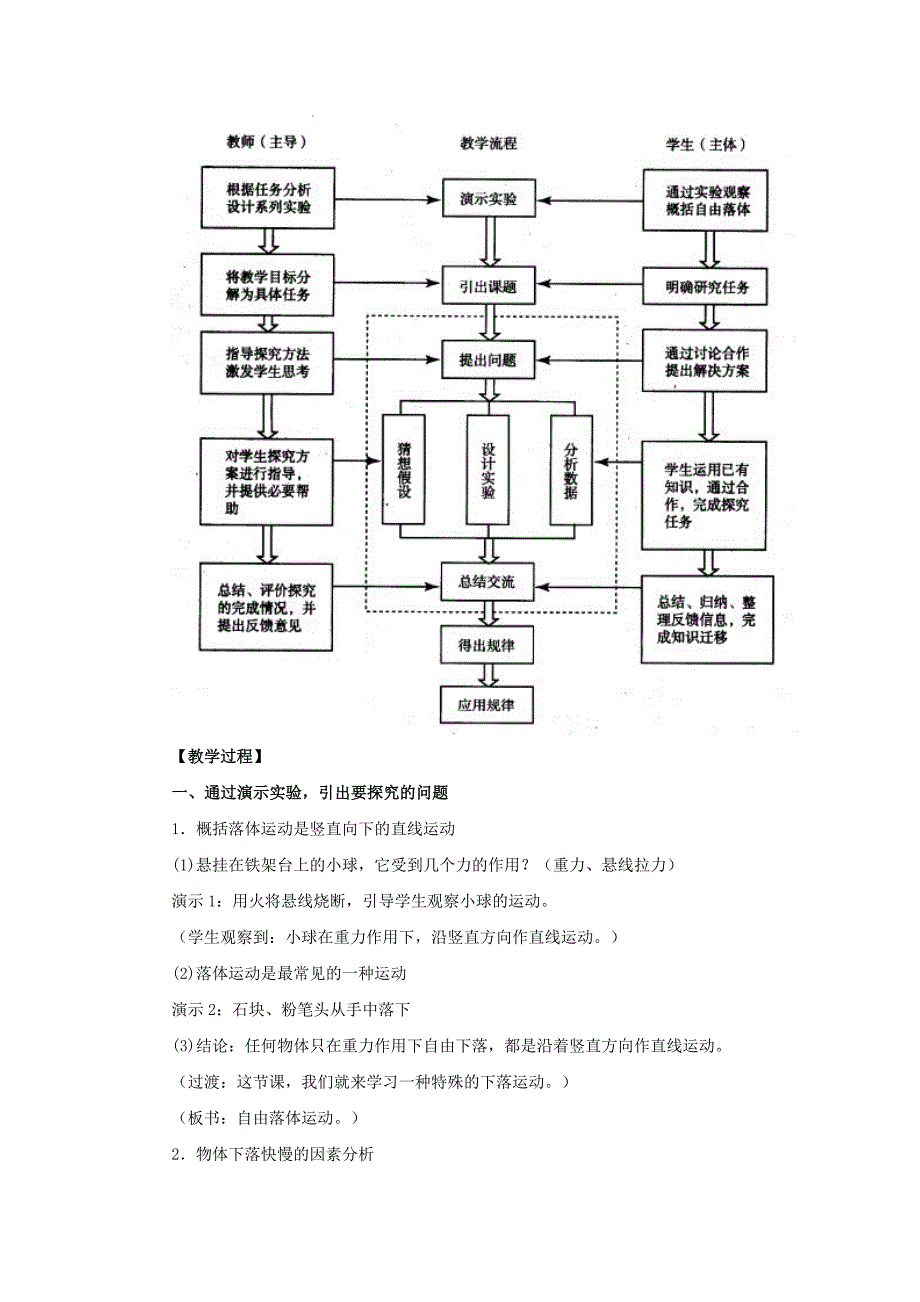 高中物理《自由落体运动》教学设计_第2页