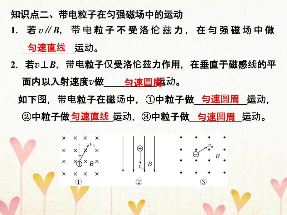 2018年高考物理大一轮复习 第九章 磁场 基础课2 磁场对运动电荷的作用课件 粤教版_第4页