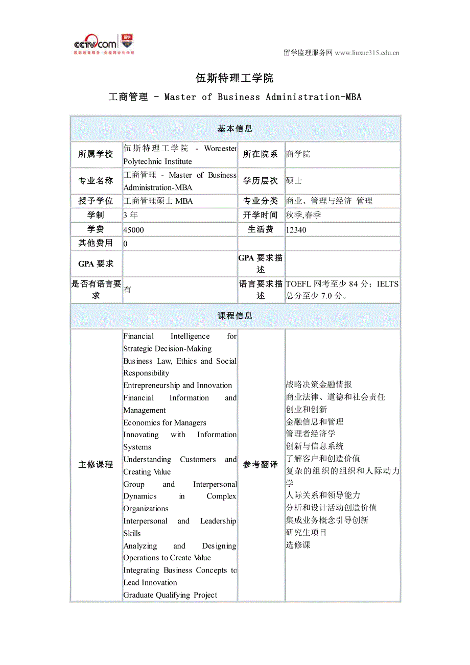 美国伍斯特理工学院工商管理硕士入学要求_第1页