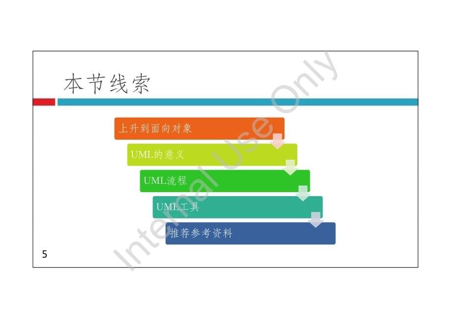 软件设计-uml-1_第5页