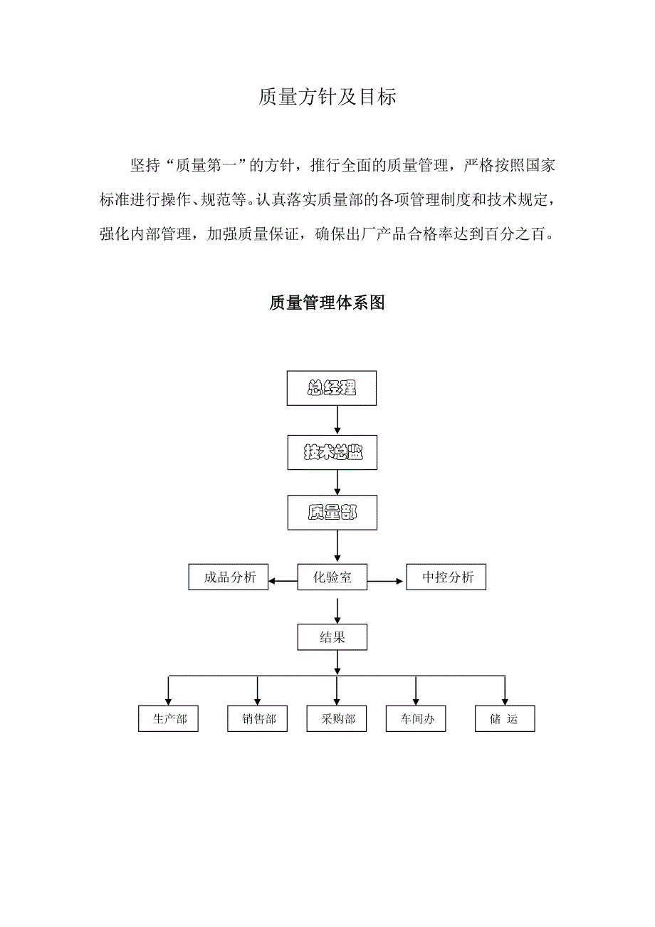 质量方针及目标_第1页