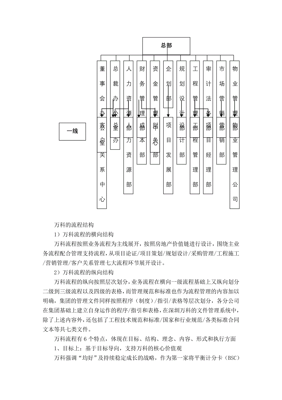 国内主要房地产企业管控模式及组织架构研究_第3页