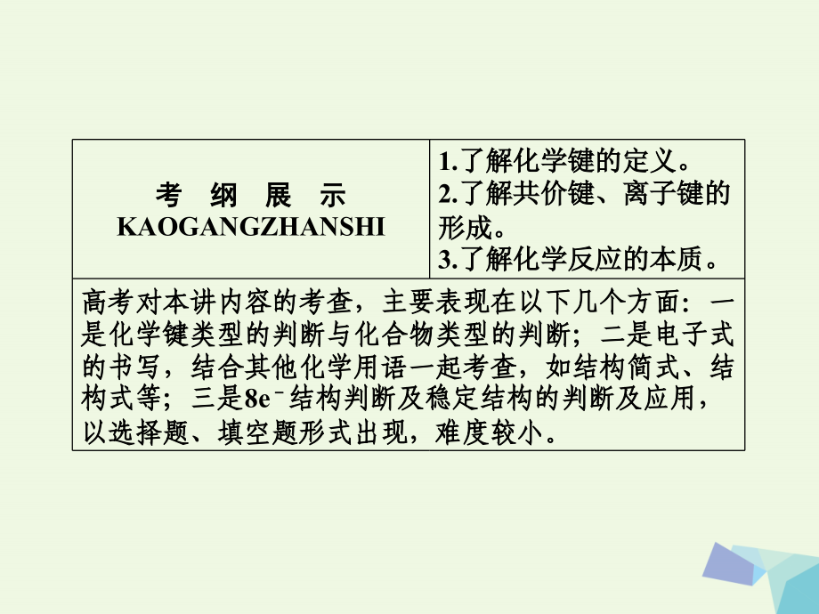 2018届高考化学一轮复习 专题五 5.18 微观结构与物质的多样性课件 苏教版_第2页