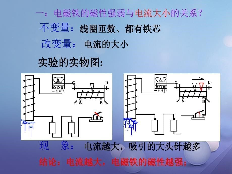 2017秋九年级物理上册 7.3 电磁铁课件2 （新版）教科版_第5页