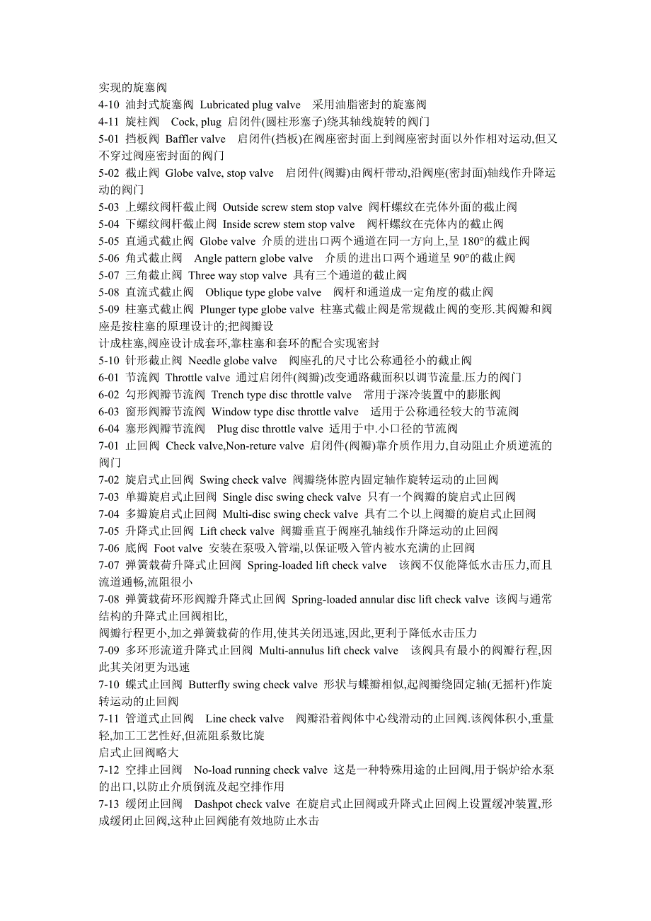 泵阀英才网：中英文阀门名称对照表_第2页