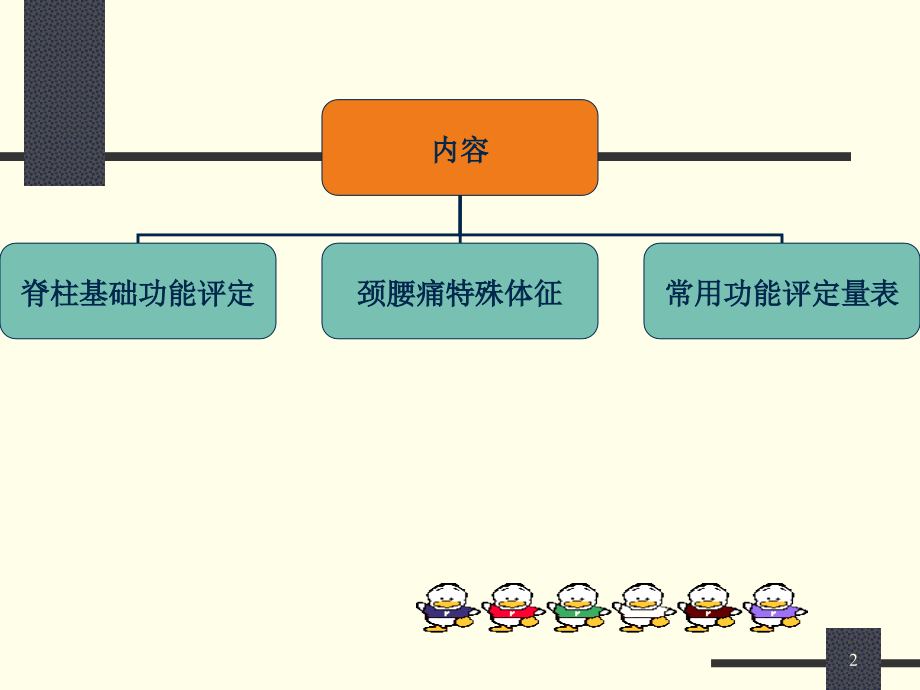 骨科康复功能评定_第2页