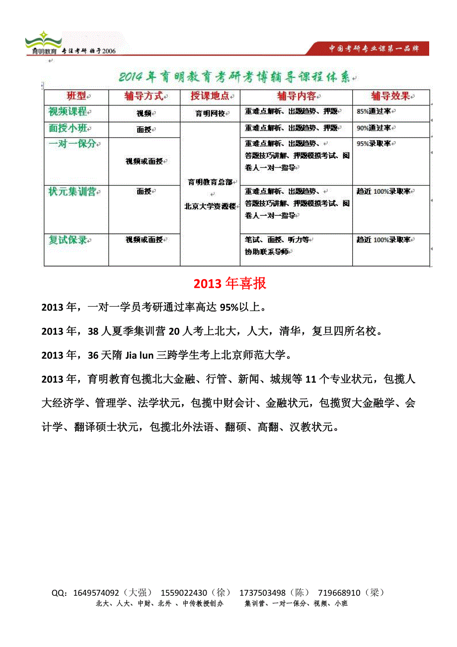 育明考研：2014年中国矿业大学建筑设计考研真题复试线参考书,招生人数_第4页