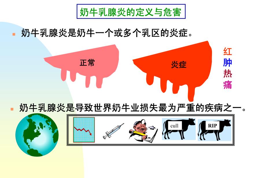 牛支原体乳腺炎的防治-湖北畜牧兽医网_第3页