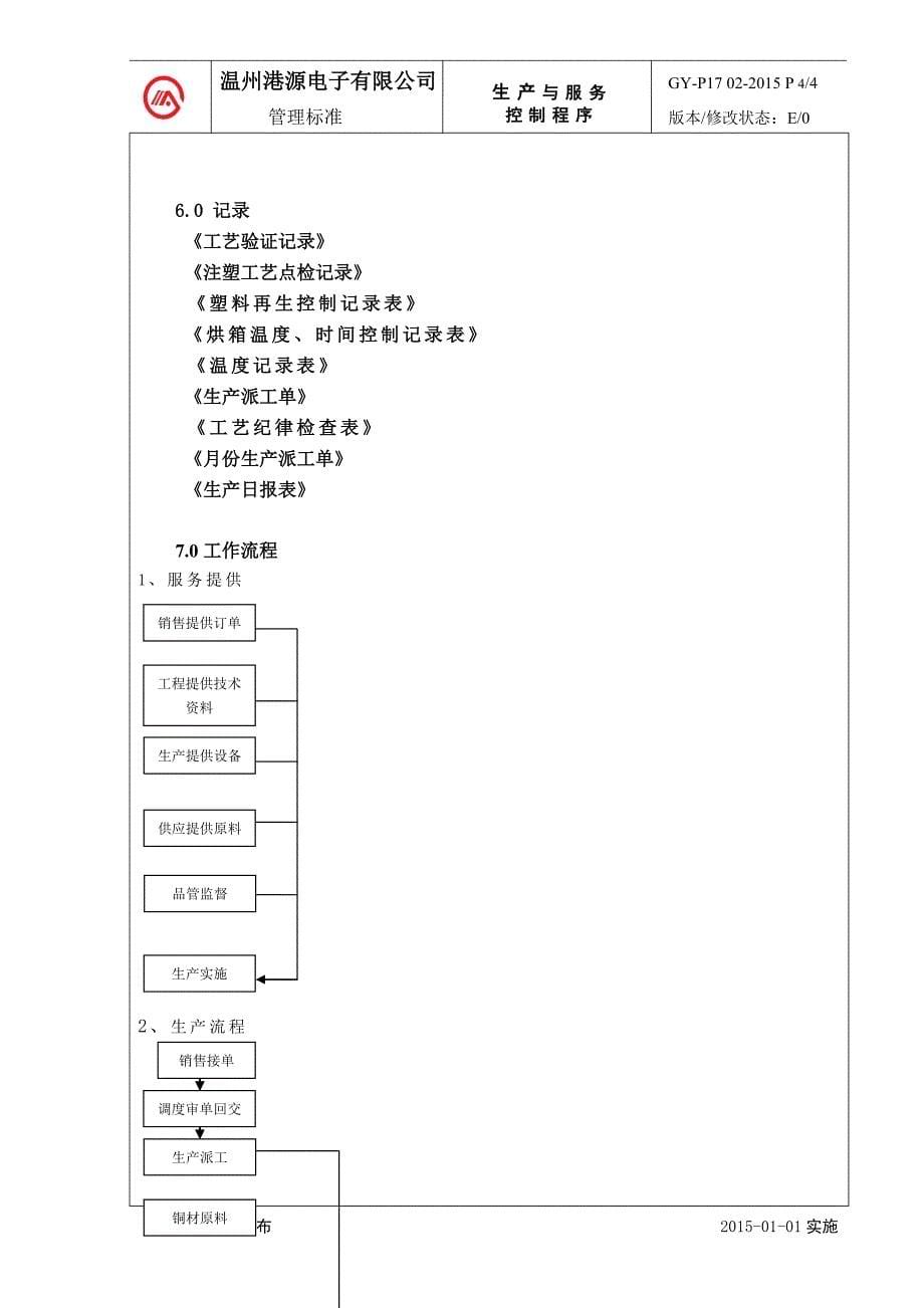 生产与服务控制程序_第5页