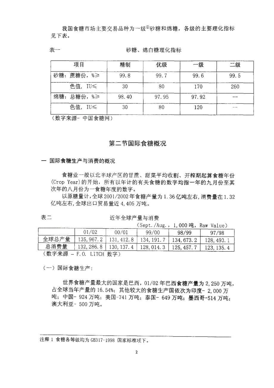 中外食糖市场综论及对我国创建食糖期货市场的设想_第5页