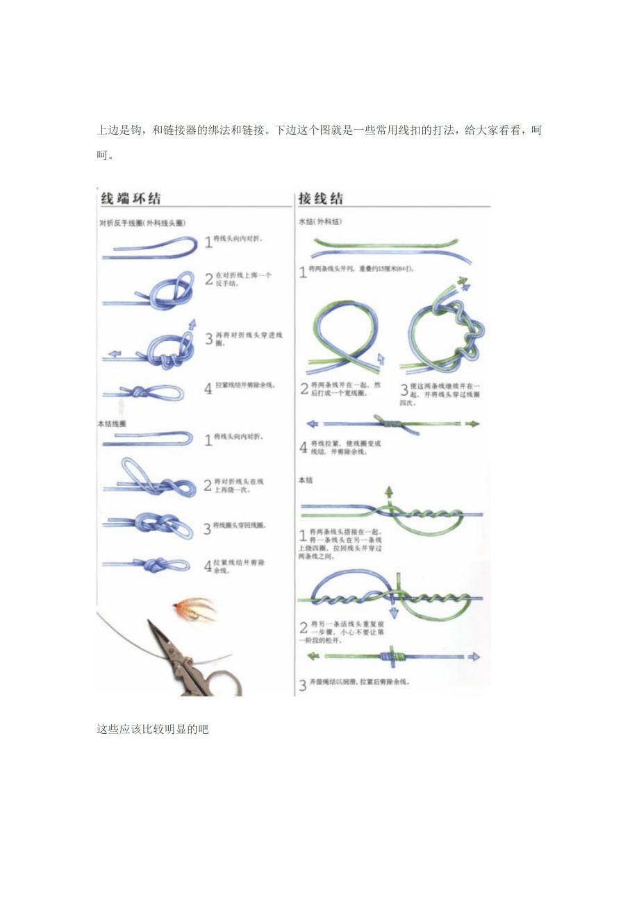 钓鱼线的绑法_第2页