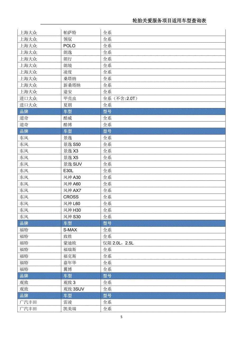 轮胎关爱服务项目适用车型查询表_第5页