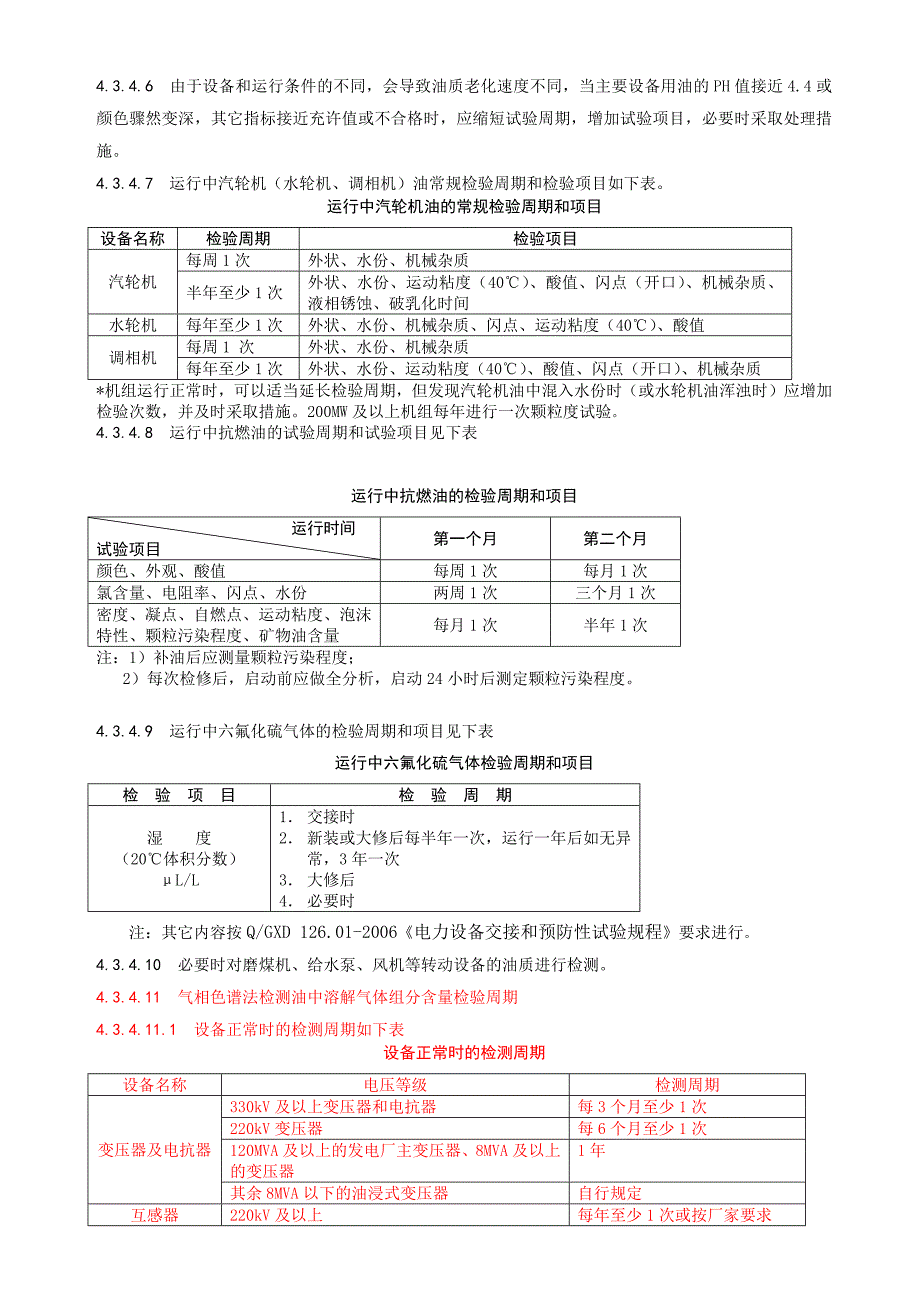 水电厂技术监督检查_第3页