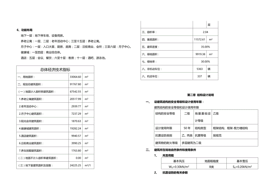 康养院建设项目规划设计说明_第2页