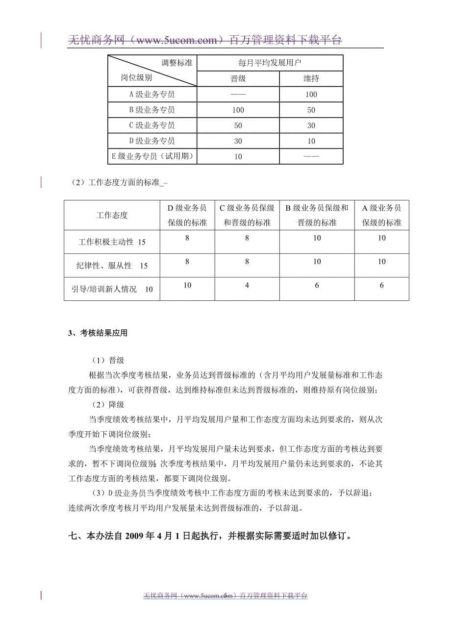 同方恒X数字电视公司业务员日常管理及绩效考核管理办法（DOC12页）_第5页