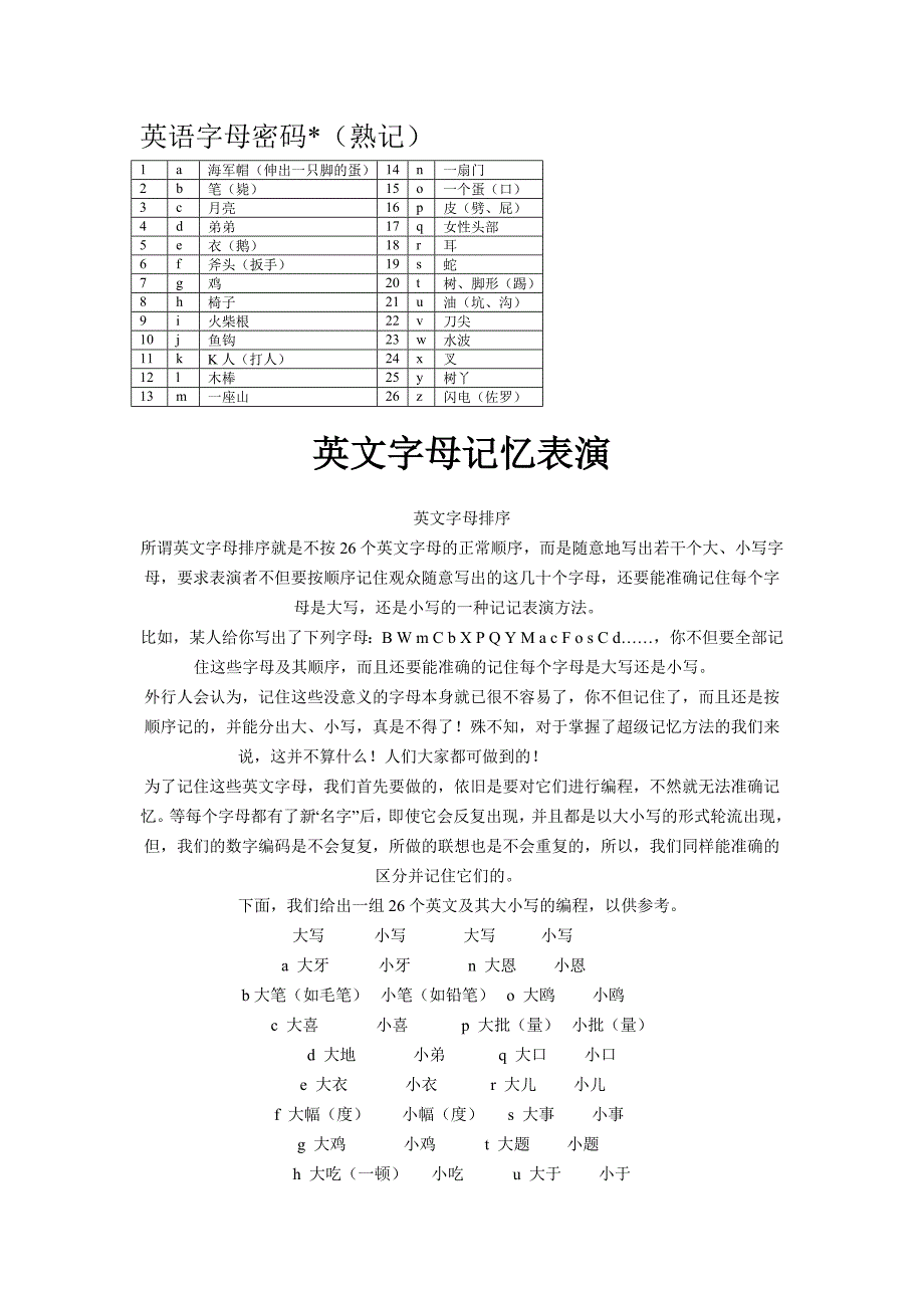 英语密码记忆法_第1页