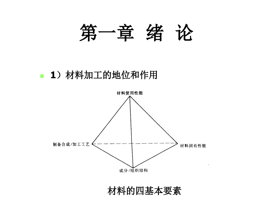 轧制过程基本概念_第2页