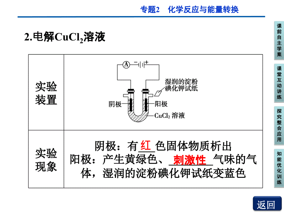 苏教化学必修2江苏专用专题2第三单元第3课时 电能转化为化学能_第4页