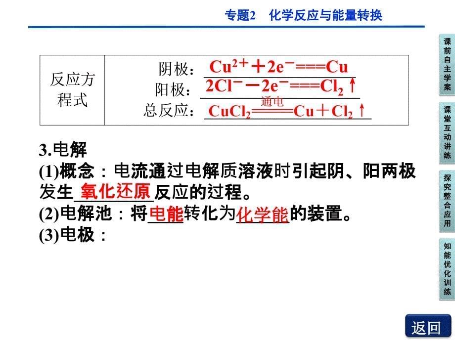 苏教化学必修2江苏专用专题2第三单元第3课时 电能转化为化学能_第5页