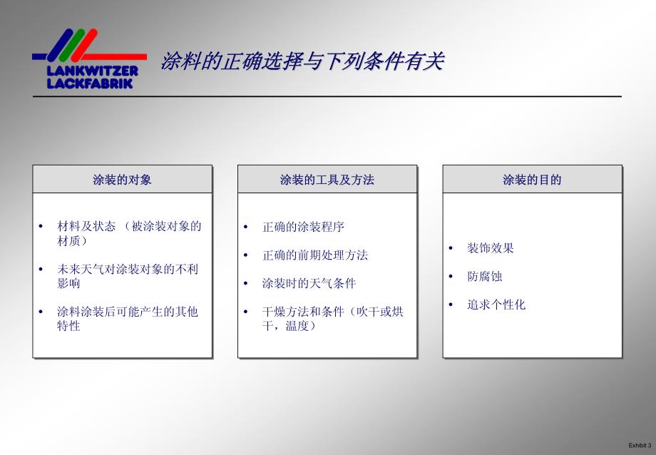 轨道交通车辆涂装工艺技术_第4页