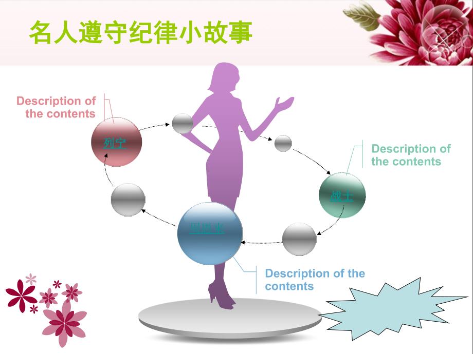 遵章守纪 修身立德_第4页