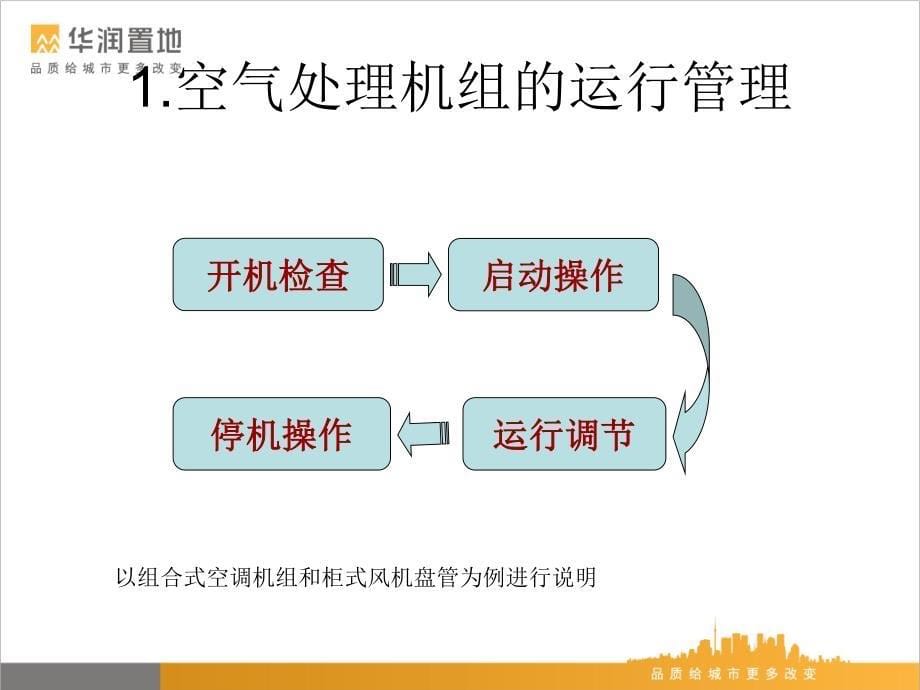 中央空调运行管理培训_第5页